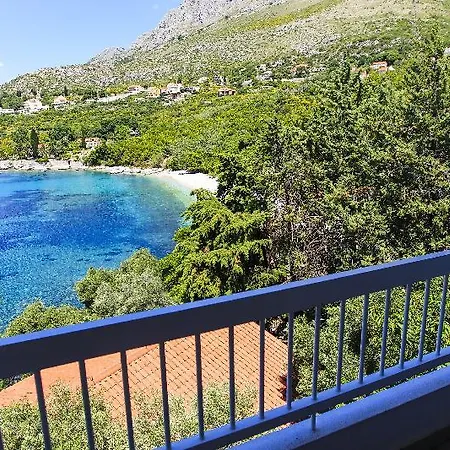 Plat Station touristique